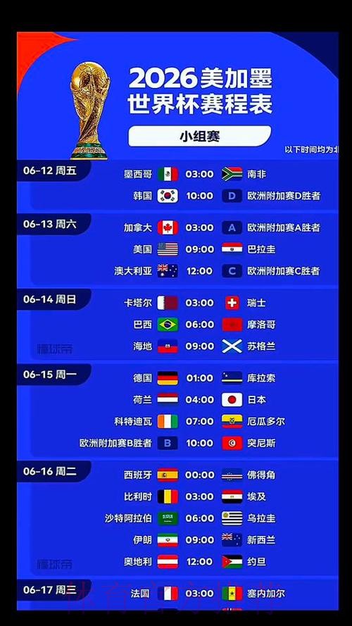 2026世界杯英格兰贝林厄姆赛程分析最新更新