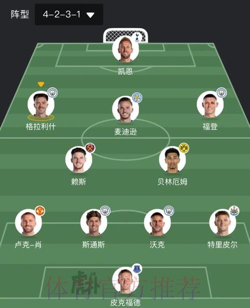 本届世界杯英格兰梅西焦点对决全解析 本届世界杯英格兰梅西焦点对决全解析