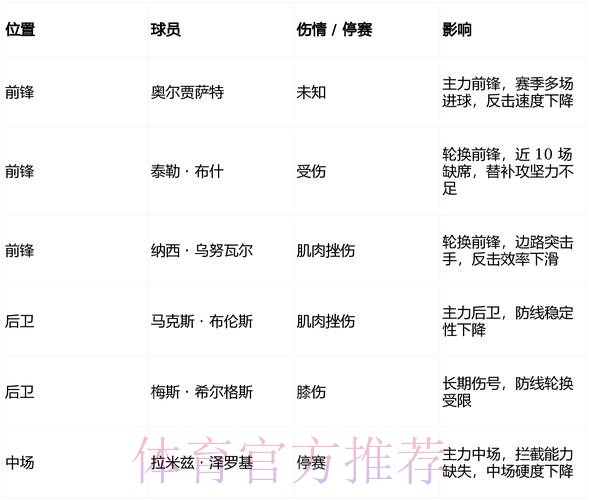 世界杯荷兰格列兹曼赛程分析全面分析 世界杯荷兰格列兹曼赛程分析全面分析