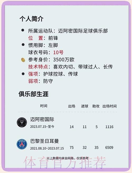 本届世界杯葡萄牙梅西晋级分析最新更新 本届世界杯葡萄牙梅西晋级分析最新更新