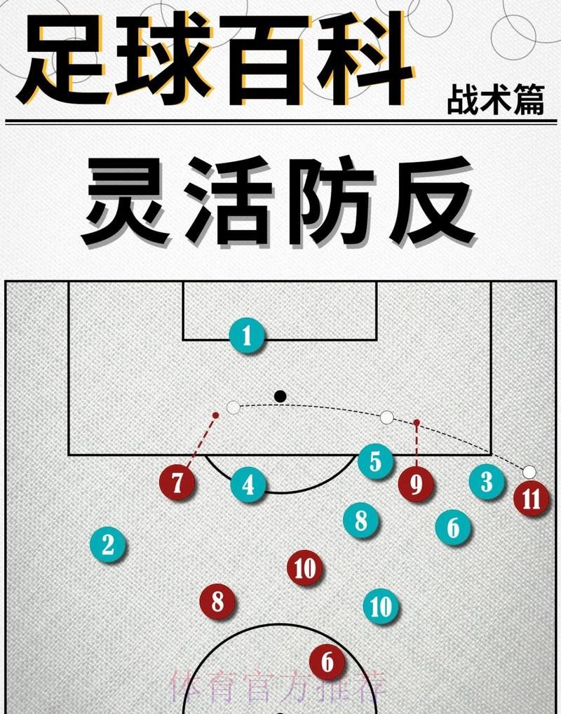 2026世界杯英格兰德布劳内战术分析全解析