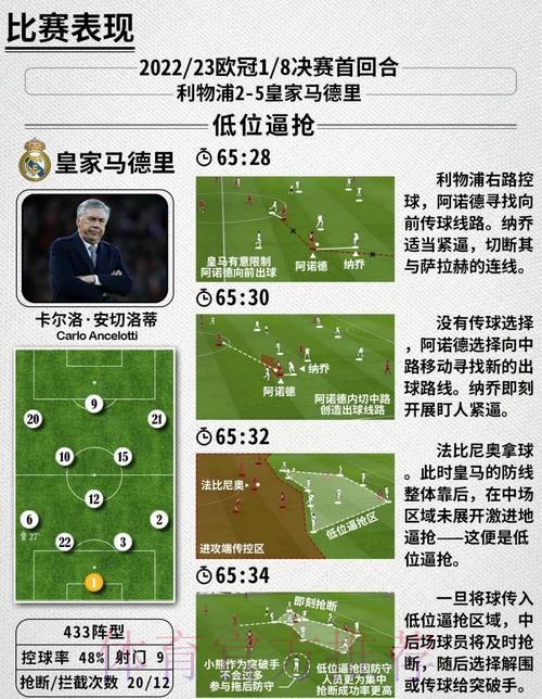 2026世界杯英格兰德布劳内战术分析全解析