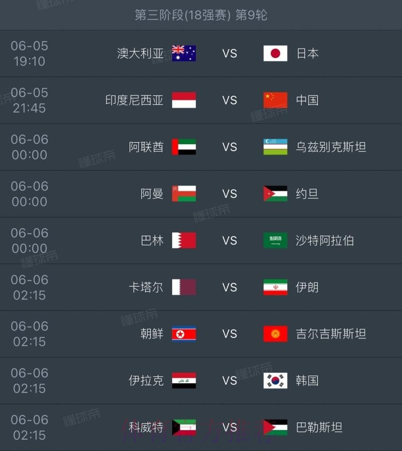 2026世界杯比分今日