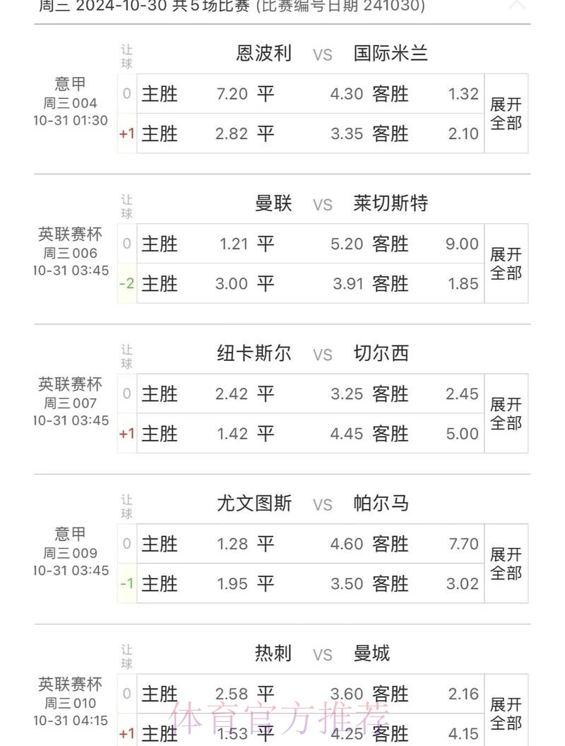热门新闻